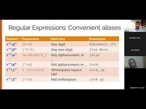 CS 5316 - Lecture 4, Regular Expressions, Min. Edit Distance