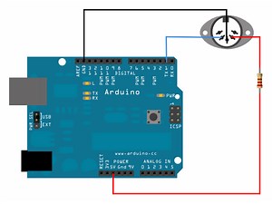 MIDI Turning 30: How Openness Helped To Create a Revolution