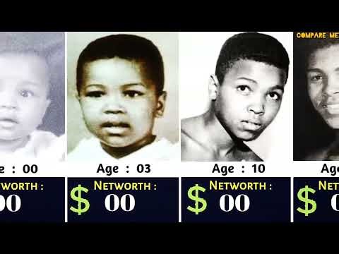 How Rich Was Muhammad Ali? Net Worth Evolution Explained
