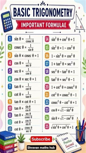 trigonometry formulas