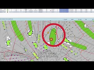 Toro Golf Irrigation What Matters Most Lynx English