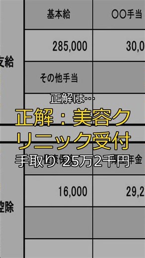 【手取り25万2千円】20代後半 (推定)、転職数年目の美容クリニック受付リアル給与明細クイズ #Shorts #給与明細