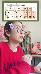 368 reactions · 178 shares | Hướng dẫn phát âm cho những từ function words để có thể đọc trôi chảy trong câu. | Pronunciation with Lala | Facebook