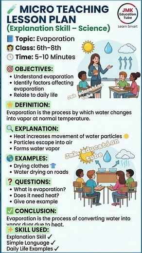 micro teaching lesson plan science explanation skill #microteaching