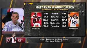 765K views · 2.7K reactions | "If you take out the one great year, Matt Ryan is Andy Dalton. He's closer to Andy Dalton than Aaron Rodgers... I'm always waiting for Matty Ice to make 'The Play'" — Colin Cowherd | The Herd | Facebook