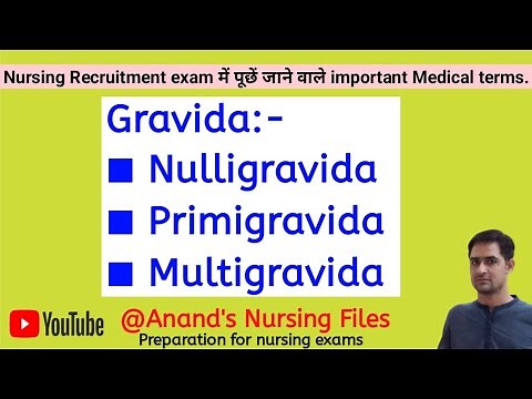 Gravida//Nulligravida//Primigravida//Multigravida #nclex #nursing #obg ‪@anandsnursingfiles‬