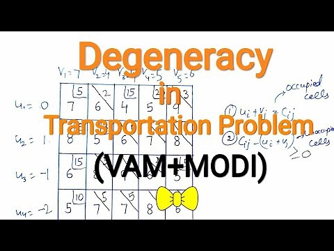Degeneracy in Transportation Problem using modi[u-v] method