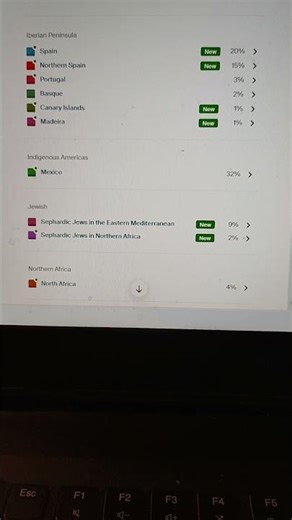 Ancestry DNA update
