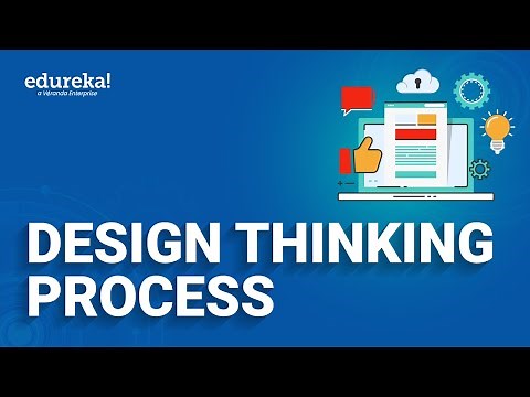 Design Thinking Process | What is Design Thinking? | Design Thinking for Beginners | Edureka