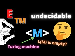 Emptiness for Turing Machines is Undecidable