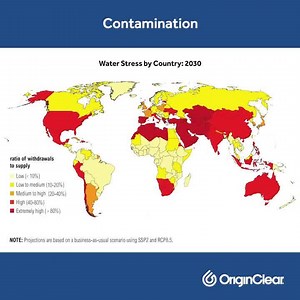 332 reactions · 73 shares | Water – something we will never stop...