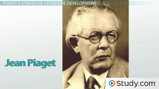 Piaget's Theory of Cognitive Development | Overview & Stages