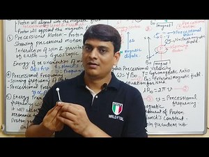 Part 2: NMR - Principle (Principle of NMR Spectroscopy)