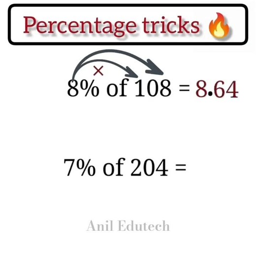 🔥 Percentage Trick in 10 Seconds! 🤯 | Fast Maths Shortcut #shorts #aniledutechyt #toptrending #maths