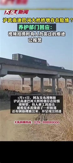 The Power of Questions in Problem Solving