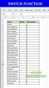 198K views · 2.1K reactions | Switch Function in excel #excelshorts...