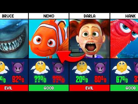 Finding Nemo Characters Good or Evil?
