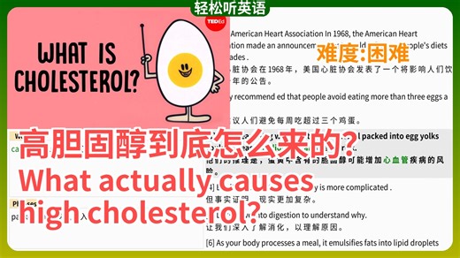 [TED-Ed][生词高亮][滚动字幕]高胆固醇到底怎么来的？What actually causes high cholesterol？