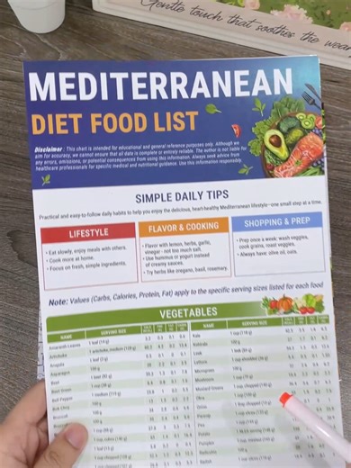 A Simple Mediterranean Reset for Heart Health