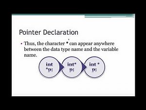 Pointer Data Type and Pointer Variables in C++ part 1