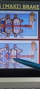 9K views · 122 reactions | Double Brake Chamber Operation Parking Brake and Emergency Brake | Joseph A. Mayquez | Facebook