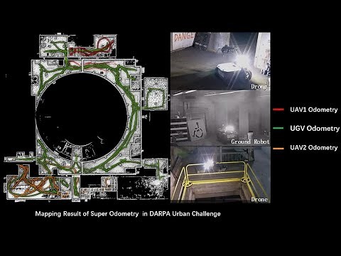 [IROS 2021] Super Odometry: IMU-centric LiDAR-Visual-Inertial Estimator for Challenging Environments
