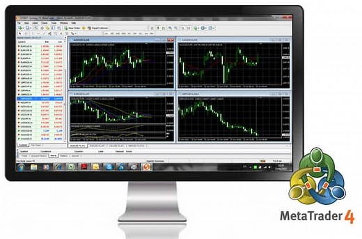 How To Run MT4 & MT5 on a Mac in 2025