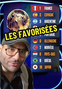 Où est l’Afrique ? Les 10 équipes africaines déjà favorisées pour la Coupe du Monde 2026