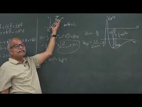 LEC 7 Effective potential energy diagrams | CLASSICAL MECHANICS | HC VERMA | GDS K S
