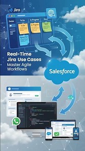 Elevate Your Career with Professional Salesforce Training