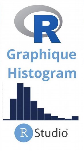 Créer un Histogramme sur RStudio | Visualiser les données en R