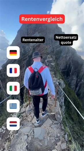 3.9K views | Die OECD (Organisation for Economic Co-operation and...