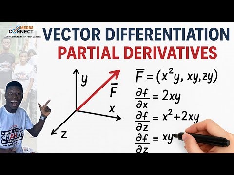 Vector Differentiation & Partial Derivatives | Concepts, Formulas, & Practice Problems