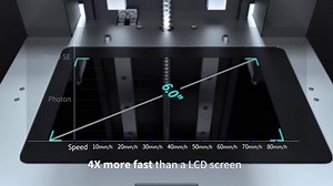 Lassen Sie uns die Besonderheiten des neuen Photon Mono SE gemeinsam entdecken 👇👇 | ANYCUBIC