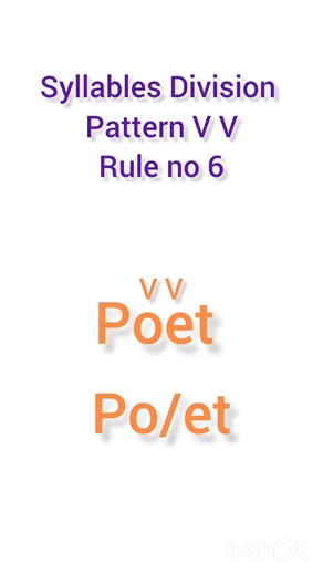 Syllables Division Pattern V V#syllableinenglishgrammar #englishlanguage #shortsfeed #english