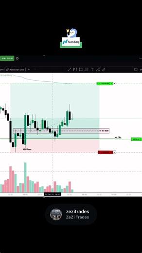 31-December -London | London Low to London High