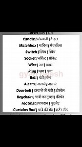 887K views · 7.4K reactions | daily uses english word meaning | learn english from basic #learnenglish #basicenglish | Gyan Rajesh | Facebook