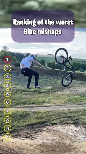 Ranking the Ugliest Bike Disasters #mtb #bmx #fail #tricks #extreme #adrenaline