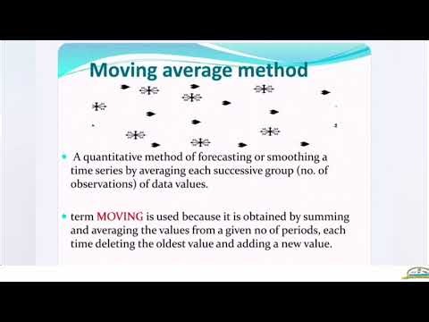 Moving Average Method & Method of Least Squares