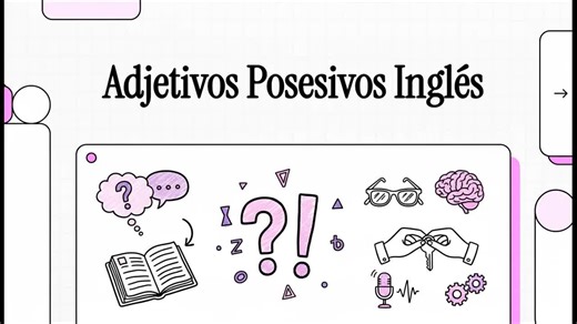 Understanding Possessive Adjectives in English