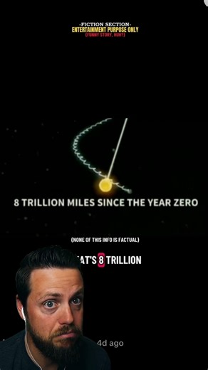 How Do the Stars Still Line Up?!