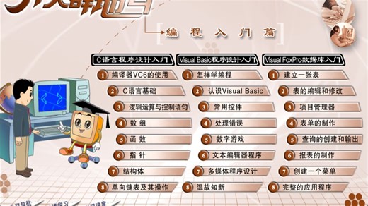 visualbasic程序设计入门④处理错误