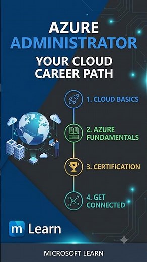 How to Actually Become an Azure Administrator #careerpath #tech