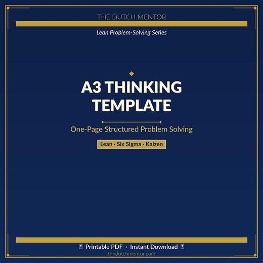 A3 Thinking Template PDF | Lean Problem Solving One-pager Worksheet for Continuous Improvement, Managers & Healthcare Leaders - Etsy