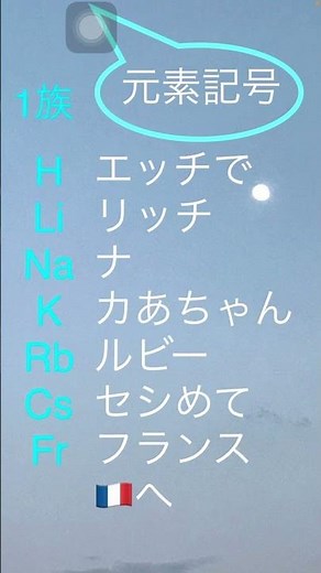 元素記号の覚え方、1族[永久保存版]アルカリ金属