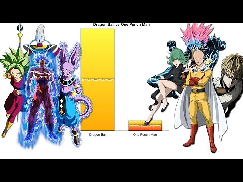 Dragon Ball vs One Punch Man - Power Levels Comparison