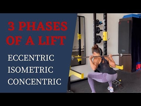 3 PHASES OF A LIFT ECCENTRIC ISOMETRIC CONCENTRIC | ACT7VE