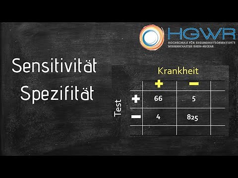 Sensitivität und Spezifität - Einfach erklärt!