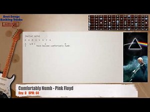 🎸 Comfortably Numb - Pink Floyd Guitar Backing Track with chords and lyrics