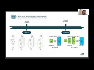 Compact CNN: Multi-Objective Optimization for Architecture Search